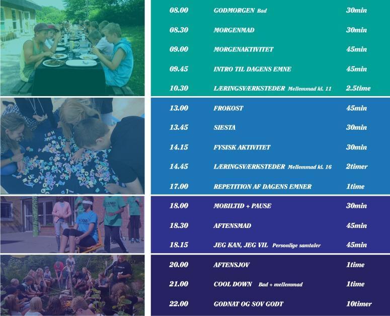 Camps