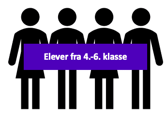 Ordblinde Forløb